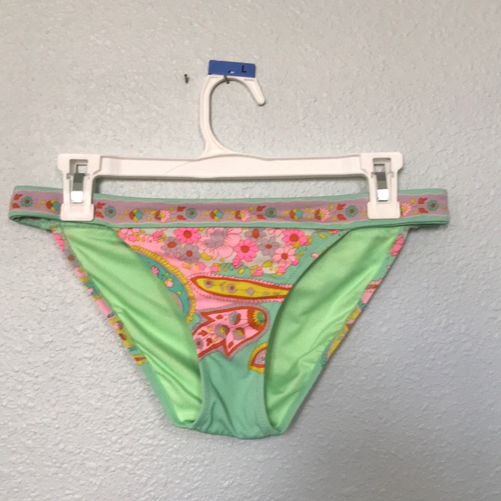 Bathing suit bottoms